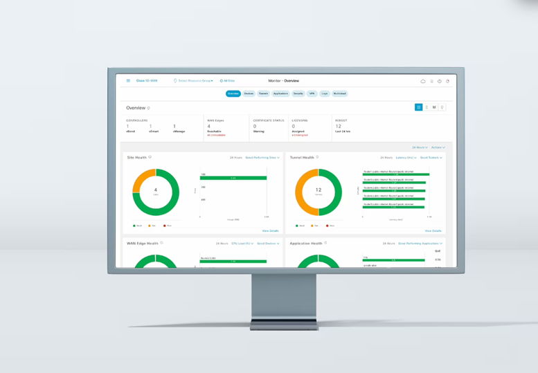 Cisco apresenta catálogo de configuração SD-WAN para simplificar implantações industriais