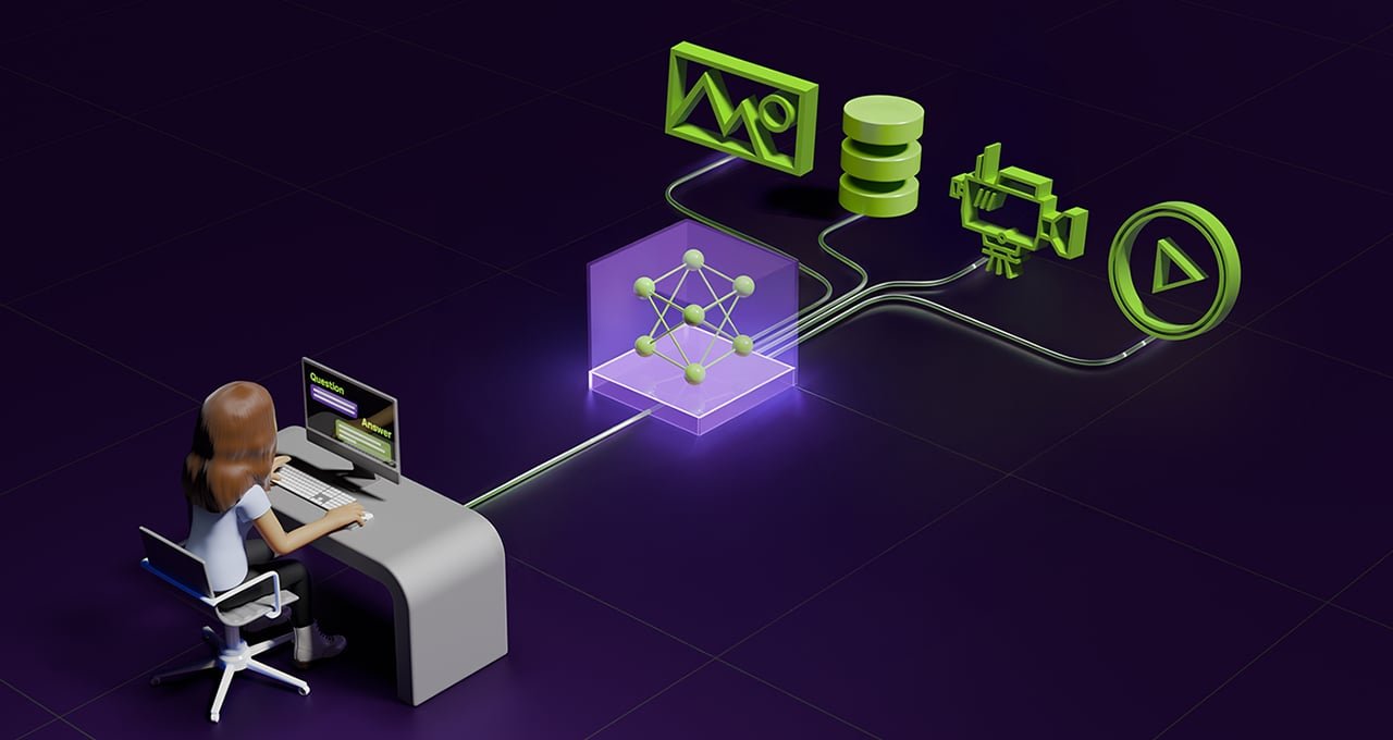 Qualquer setor agora pode pesquisar e resumir grandes volumes de dados visuais