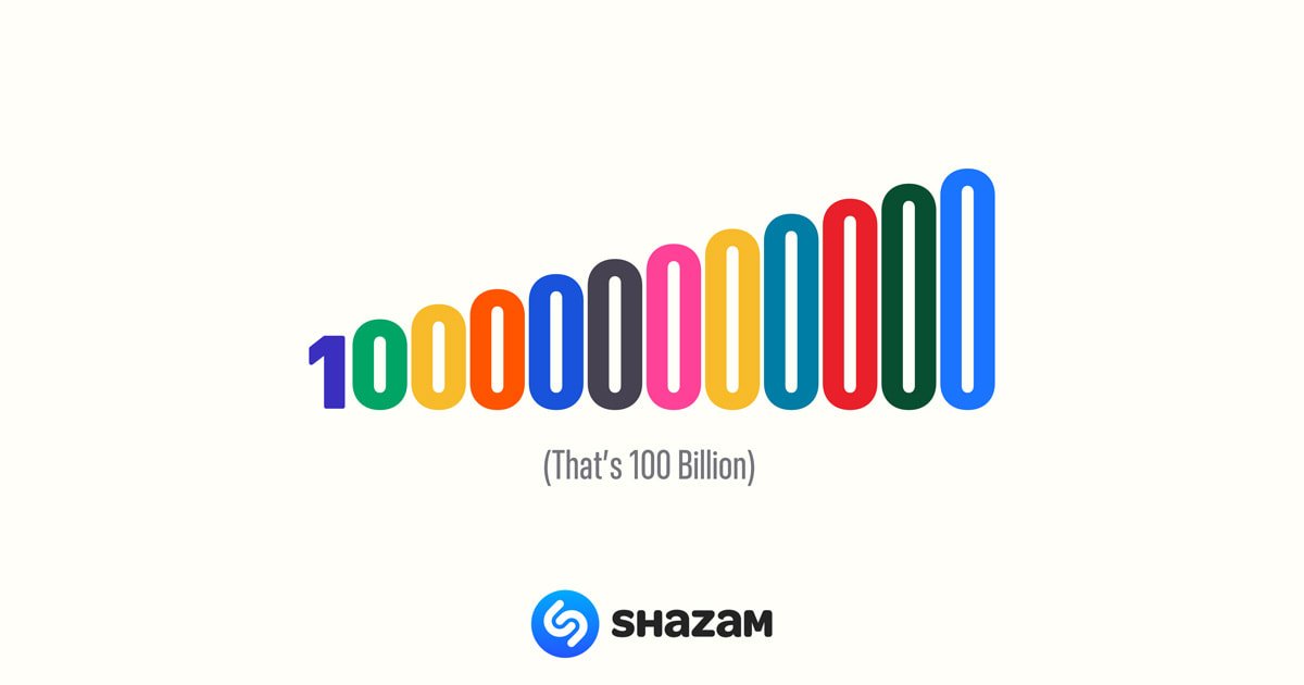 Shazam atinge 100 bilhões de créditos musicais